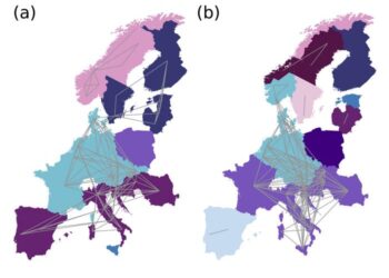 Correlation communities