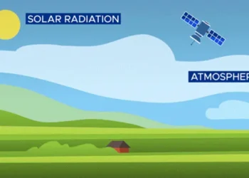 ¬AI model harnesses physics to autocorrect remote sensing data