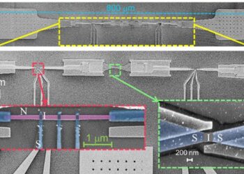 A world first: Qubit coherence decay traced to thermal dissipation