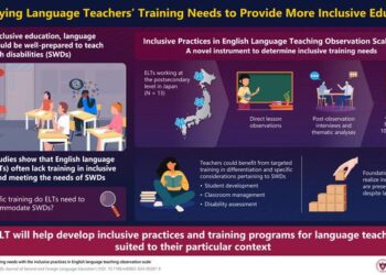 The novel IPELT tool can help assess the readiness of English language teachers in Japan to effectively teach students with disabilities