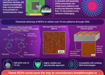 Chemically Tailored Block Copolymers for Generating Highly Reliable Nanometer-Scale Patterns