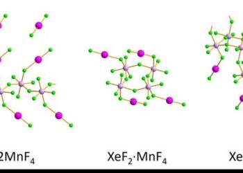 Exploring the structures of xenon-containing crystallites