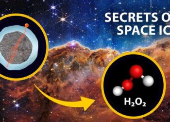 Extraterrestrial chemistry with earthbound possibilities