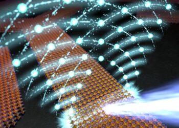 Innovative perovskite waveguides with edge lasing effect