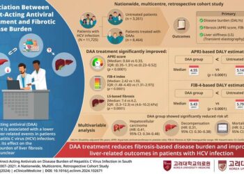 Direct-acting antiviral (DAA) treatment reduces fibrotic disease burden in patients with hepatitis C virus infection.
