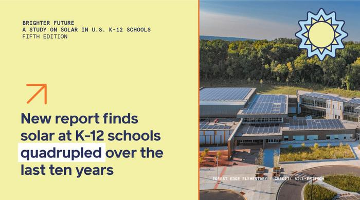 Solar quadruples at K-12 U.S. Schools