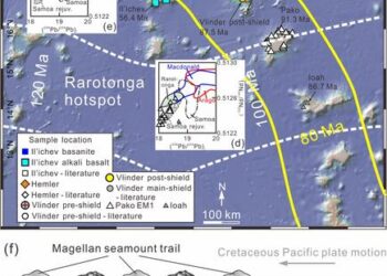 Isotopic compositions of Hemler, Vlinder, and Il’ichev seamount lavas and the preferred geodynamic model for their generation.