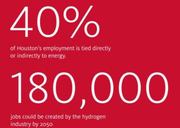 Preparing Houston’s workforce for the energy evolution