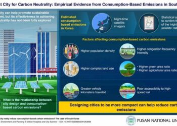 Pusan National University researchers highlight the carbon-saving potential of compact