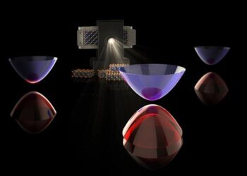 Researchers observe floquet states in colloidal nanoplatelets driven by visible pulses