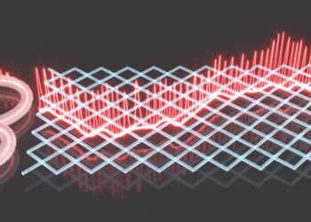 Strong driving to realize super-Bloch oscillations