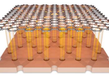 Dispersion-Selective Band Engineering in an Artificial Kagome Superlattice