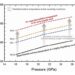 Uncovering the role of oxygen concentration in the formation of