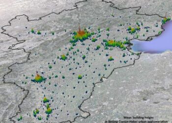 Three-dimensional urbanization