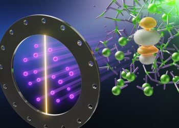 Neutrons scatter off molten uranium trichloride