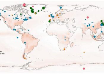 Figure 1. Comparison of global natural archive Hg accumulation fluxes with GEOS-Chem modelled atmospheric Hg deposition