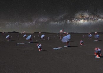 CTAO-South Rendering