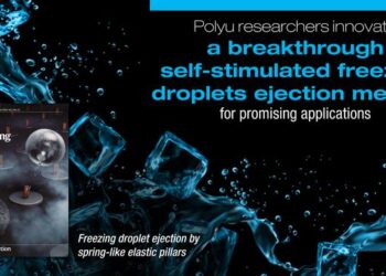 PolyU researchers develop breakthrough method for self-stimulated ejection of freezing droplets, unlocking cost-effective applications in de-icing