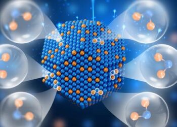 Researchers tune active sites of bimetallic catalysts with atomic precision