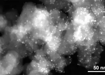 Copper-cluster catalysts on activated carbon