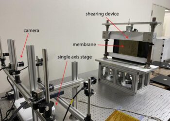 Single camera photogrammetry