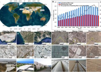 Varied landscapes of agricultural films in 6 global hotspots.