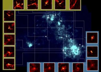 Molecular clouds in the Small Magellanic Cloud