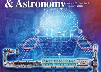 AI-Driven Intelligent Controller for Particle Accelerators