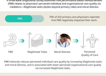 All Quality Metrics Are Wrong; Some Quality Metrics Could Become Useful
