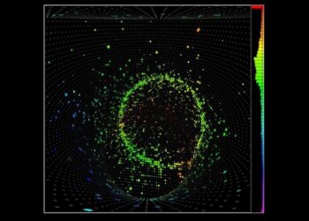 Super-Kamiokande imaging