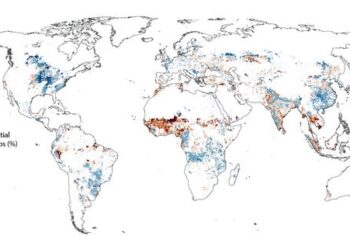 Change in crop diversity