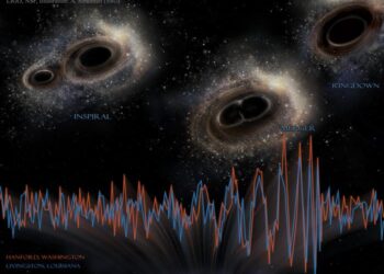 Illustration of the first gravitational wave event observed by LIGO