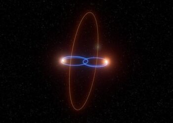 2M1510 (AB) b, a planet in a perpendicular orbit around two brown dwarfs