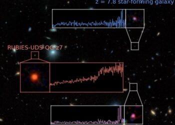 Galaxies die earlier than expected