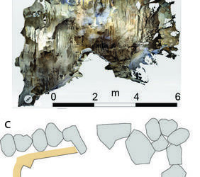 Har Nof Cave