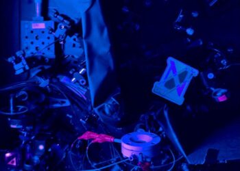 Experimental setup