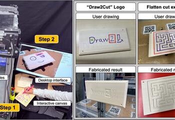 Overview of Draw2Cut