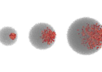 Motion and growth