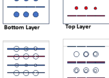 Figure 1: Schematic of PDMS SlipChip Operation. Bottom Layer: Bottom PDMS layer with an array of microwells. Top Layer