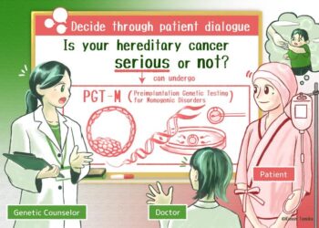 Japanese researchers examine how patient voices impact decisions related to genetic testing for hereditary cancers