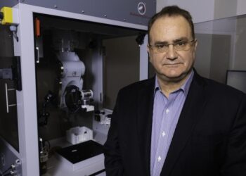 Antonios Mikos
