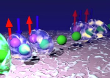 Magnetism plays the key role in a new quantum strategy