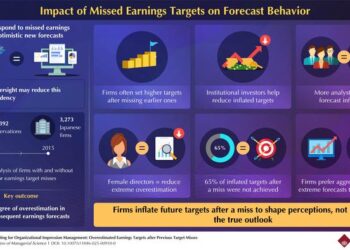 When Missing the Mark Means Raising It: How Firms Use Overestimated Earnings Targets