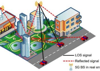 The 5G weak positioning scenario in a mixed NLOS/LOS environment.