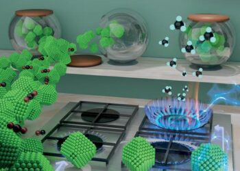ACS Catalysis cover