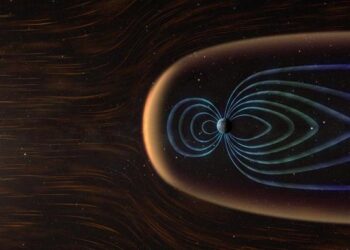 Magnetosphere and Solar Wind