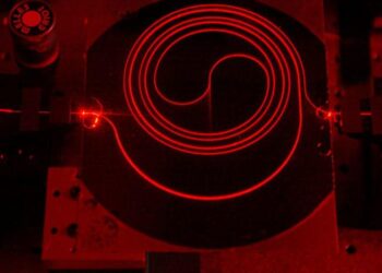 Stability of single-mode polymer waveguides for co-packaged optics