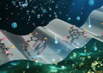 Interfacial polymer cross-linking strategy enables ultra-thin polymeric membranes for fast and selective ion transport