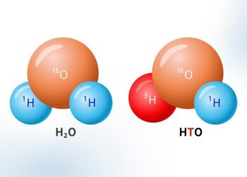 What about tritiated water release from Fukushima? Ocean model simulations provide an objective scientific knowledge on the long-term tritium distribution