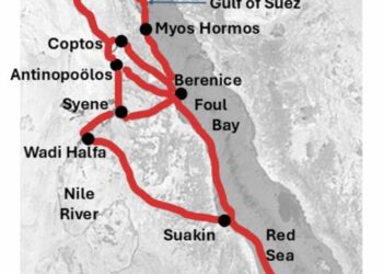 Known routes of migration